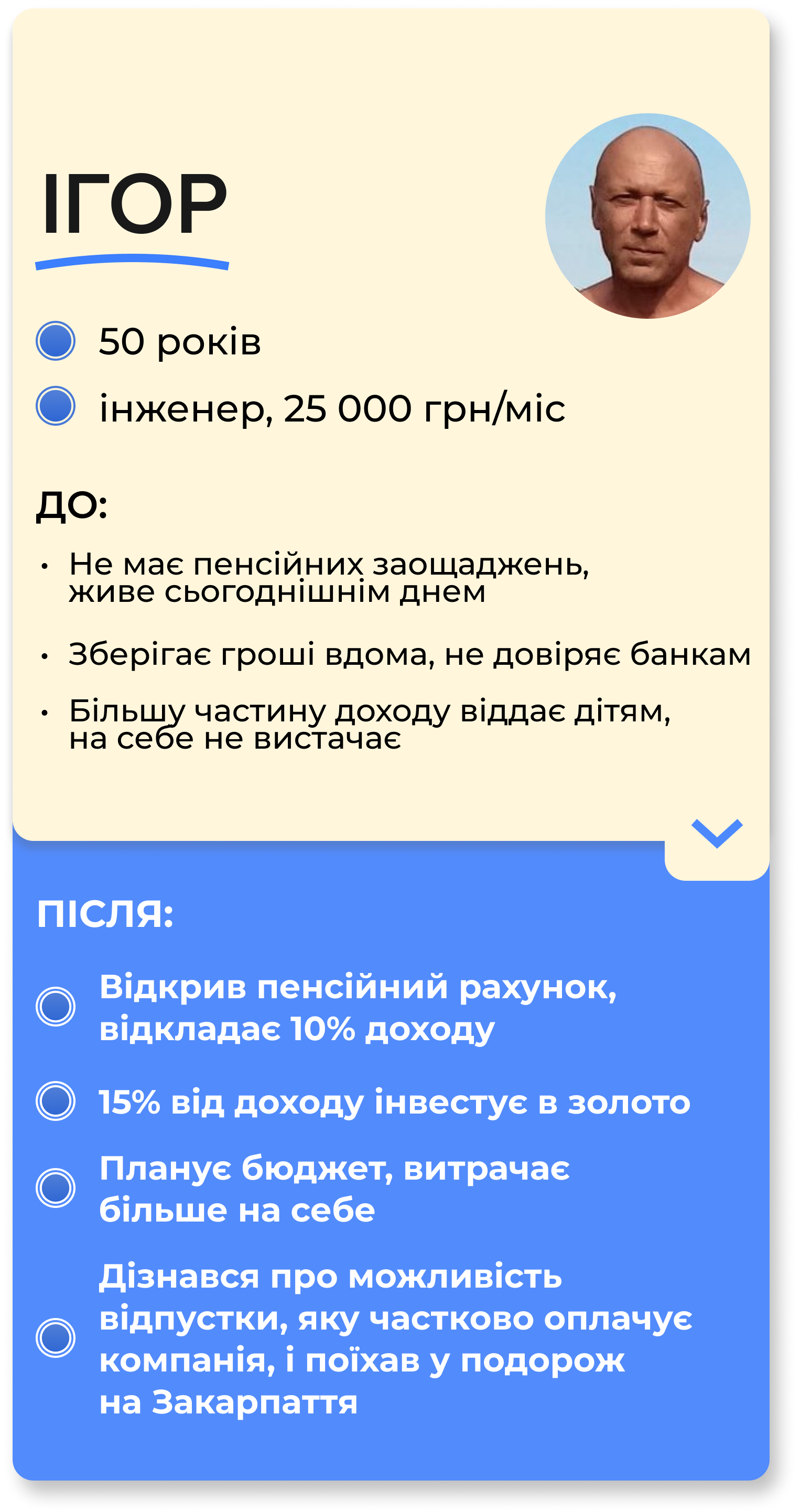 Group 1437252935